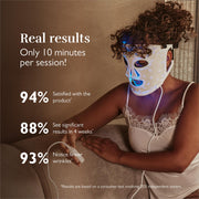 LUMIERÈ LED MASK